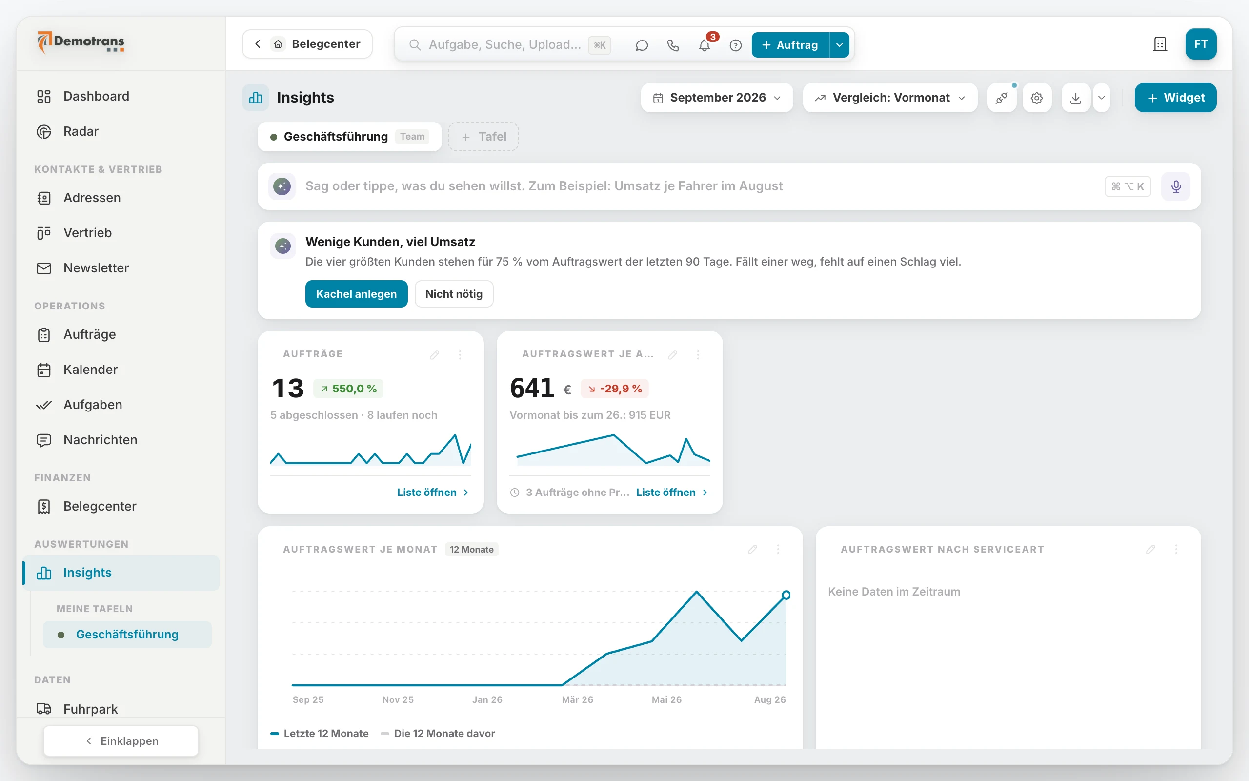 Insights in flicono