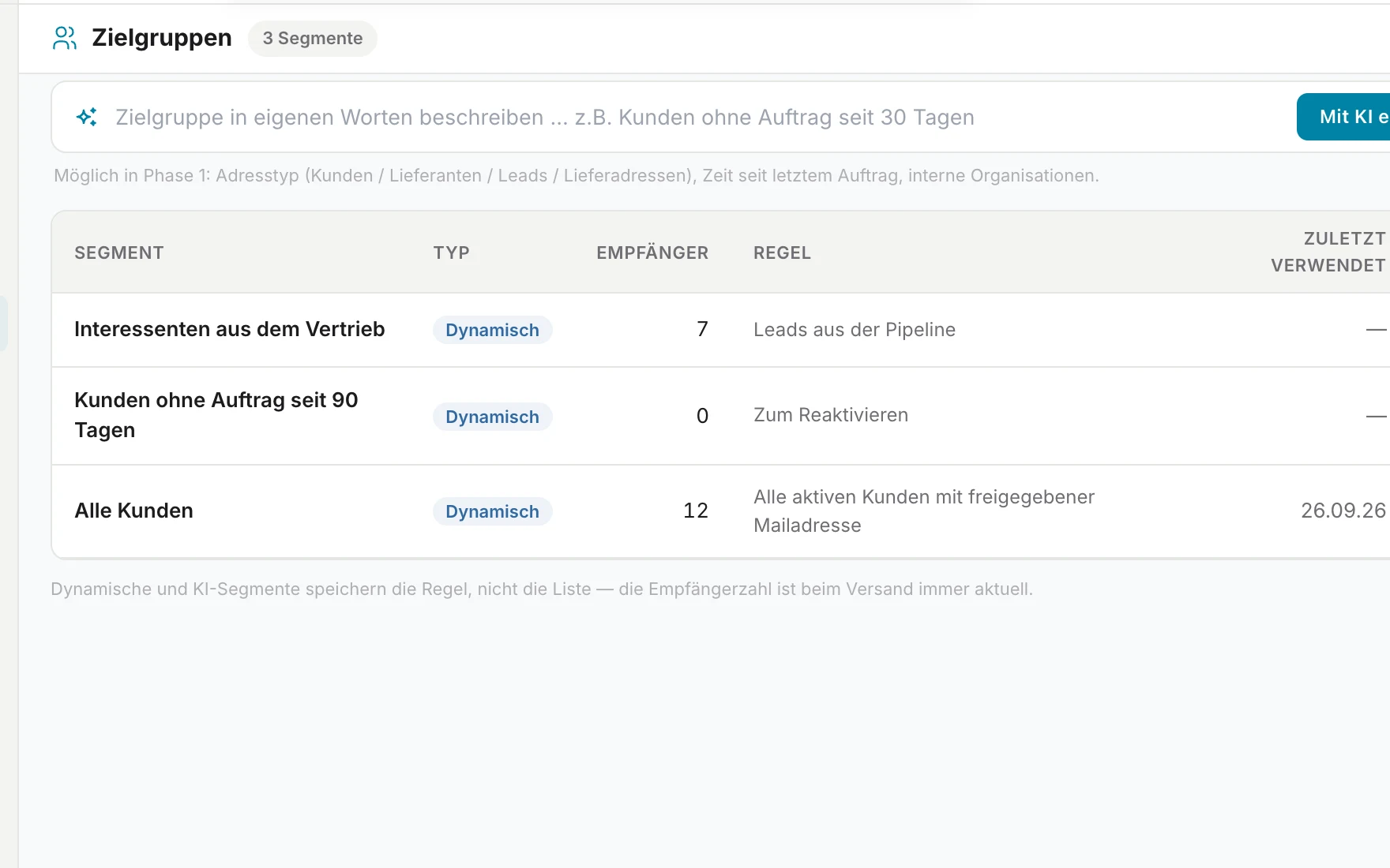 Target groups from real data: view in flicono